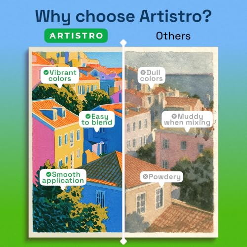 Image of ARTISTRO 50 Watercolor Paint Set with Palette & Brushes for Adults & Kids
