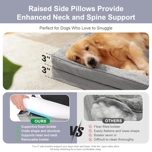 Image of Rainmr Memory Foam Orthopedic Dog Bed, Washable Dog Couch with Removable Waterproof Cover and Nonskid Bottom for Pet Sofa, 36x27 Inches, Light Grey