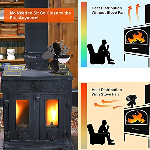Combiubiu Wood Stove Fan 4 Blade Fireplace Fan For Wood Burning Stove,Heat Powered Stove Fan Komin Log Wood Stove Accessories,Silent Operation Circulating Warm Air(Non Electric) #TOP5