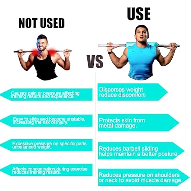 AGILEFOXX Barbell Pad - Squat Pad-Hip Thrust Foam Pad, Comfort & Safety for Strength Training