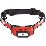 Milwaukee 2111-21 475-Lumen LED Rechargeable Hard Hat Headlamp