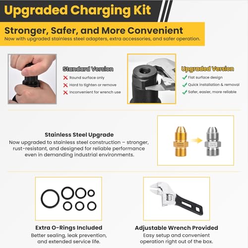 Image of Upgraded Hydraulic Nitrogen Accumulator Charging Kit, Pressure Test and Fill System, Gas Charge Tools with 3 Gauges, 7 Accumulator Adapters with Flat-Cut Design, G5 /8 to CGA580 Adapter