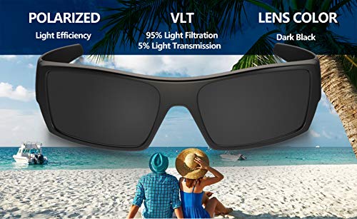 Image of Polarized Replacement Lenses for Oakley Targetline OO9397 Sunglasses - MultiOptions