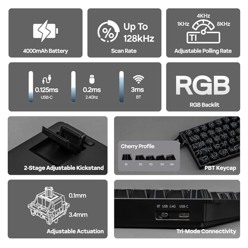 Image of EPOMAKER Aula MINI60 HE Hall Effect Gaming Keyboard, 2.4GHz /BT, 8K Hz Polling, SOCD & DKS, Adjustable Actuation & Fast Trigger, PBT Keycap, 60% Wireless Mechanical Keyboard for Win /Mac (Max)