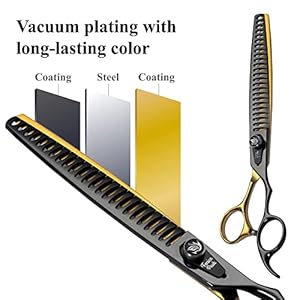   Fenice-Peak-8-Black-and-Gold-Two-color-Dog-Grooming-Scissors-Set-Straight-Thinning-Curved-and-Chunker-Shears-4PCS-Set-with-Pattern-Screw-and-Ergonomic-Offest-Handle-440C-Sharp-and-Durable