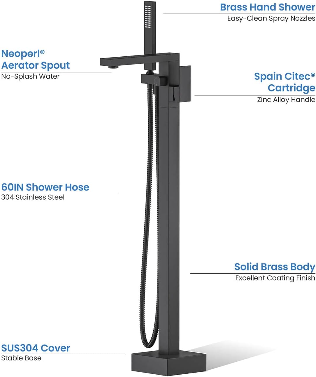 Diagram of KIBI Cube Tub Filler components