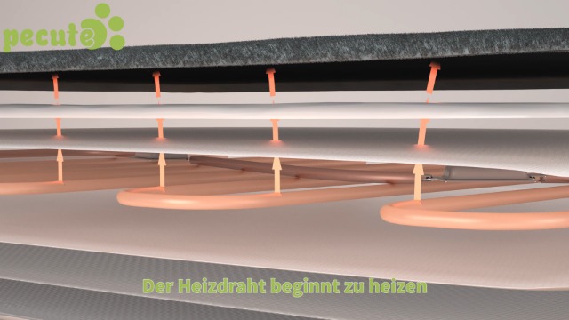 HEEPDD Mittleres Haustier-Heizkissen, 3 Einstellbare