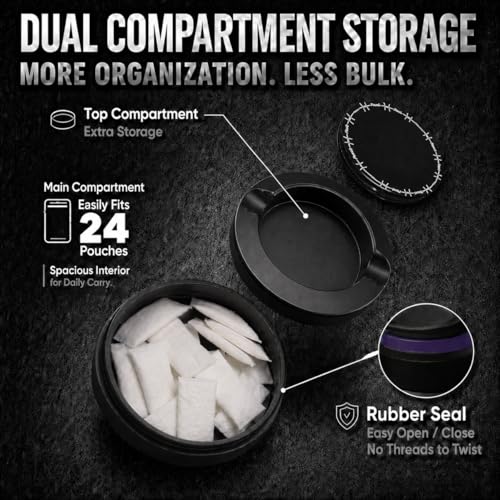 Image of Metal Can for ZYN, Slim Pouch Container and Holder
