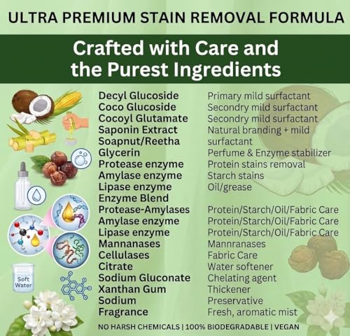 Image of Zimmer Aufraumen Plant Based Liquid Detergent 5L - with Reetha & Glucosides | Enzyme Powered | Low Foam Matic Liquid for Front & Top Load | Madurai Jasmine Fragrance (5L)