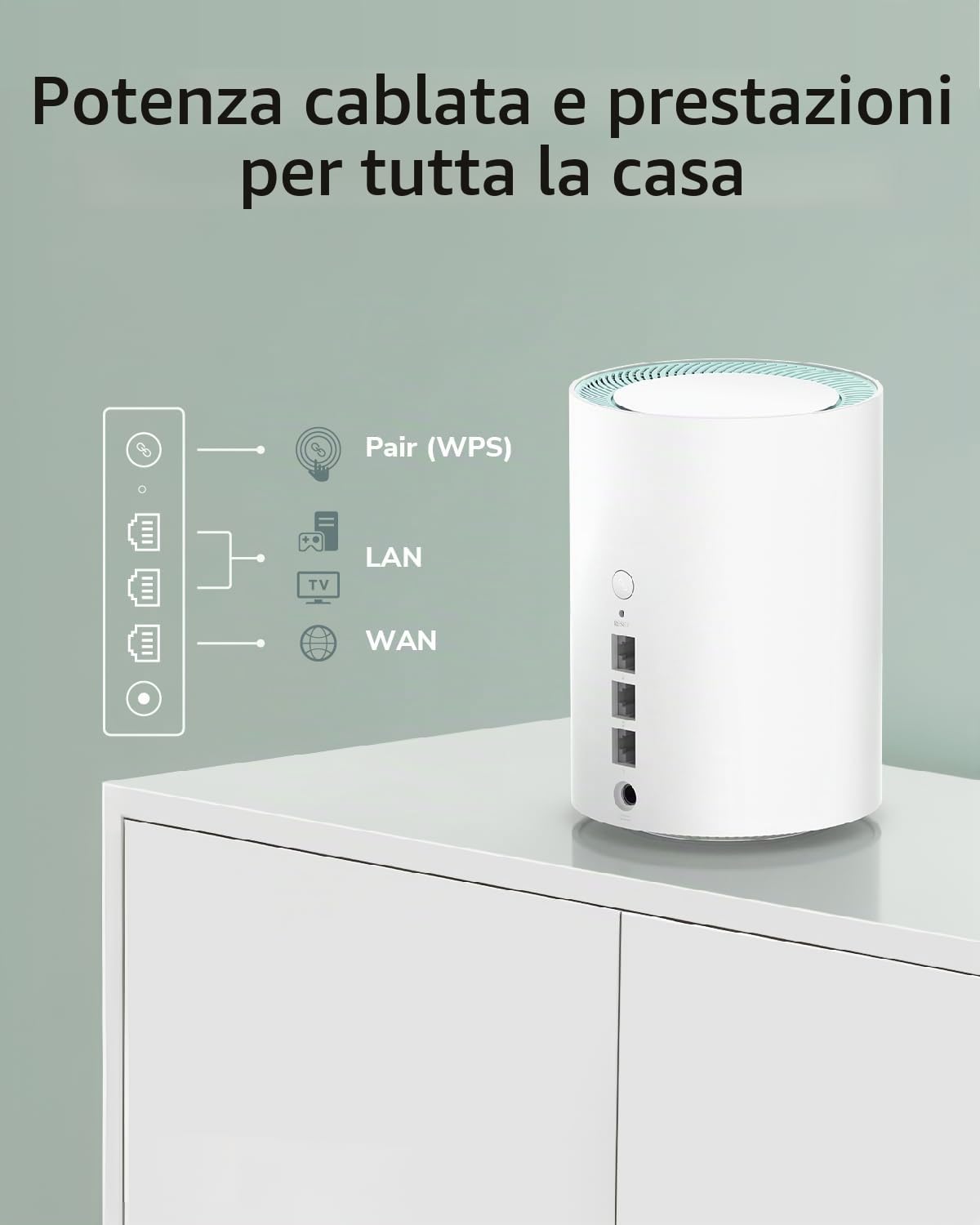 Sistema Wi-Fi mesh Cudy Dual Band AX1500 WiFi 6, sostituisce router ed estensori, copre fino a 170 m², 3 porte Gigabit per unità, supporta backhaul Ethernet, confezione da 2 M1500