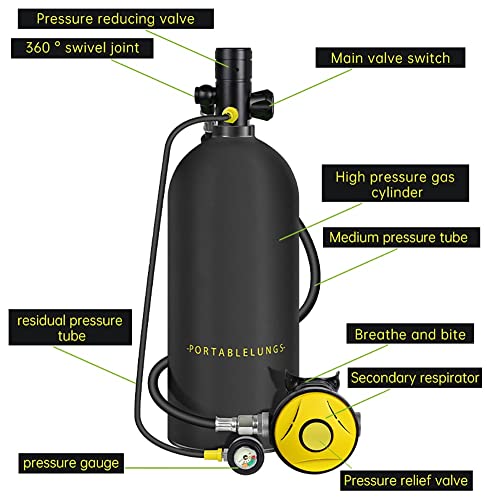 3L draagbare duiktanks, duikuitrusting voor onderwaterverkenningsduiken, duikuitrusting met 35-50 minuten onderwaterademhaling (kleur: zwart, maat: zonder duikmasker) - Image 3
