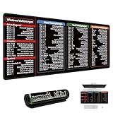 Tastenmeister Mauspad Deutsch, Excel Shortcut-Tasten-Mauspad, Gaming Mousepad Bürozubehör Schreibtischunterlage - rutschfeste Genähte Kanten für Büro&Zuhause