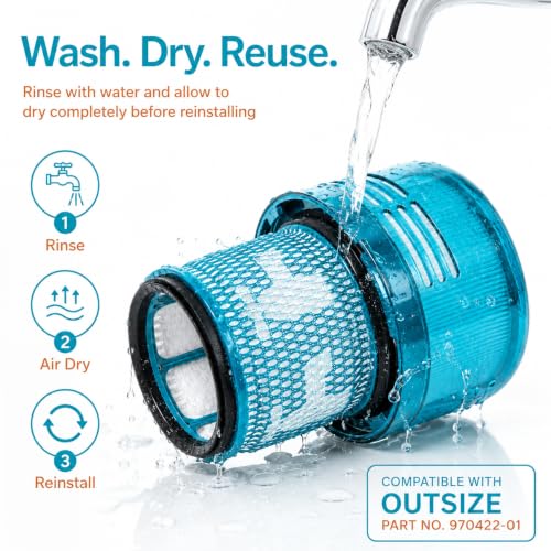 Image of Dyson Outsize Filter, 3-Pack HEPA Replacement Filters for Dyson V11 Outsize | Dyson Outsize, Dyson Outsize Origin, Outsize+, Dyson V11 Outsize Filter, H13 Hepa Filter Replacement, Sv29, Part # 970422‑01