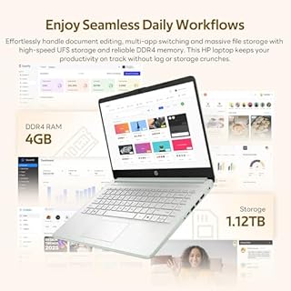 HP Flagship 14" HD Student&Business Laptop with AI Copilot, 13th Gen Intel 4-Core, 4GB RAM, 1.12TB Storage (128GB UFS + 1TB Docking Station), 1 Year Office 365, Wi-Fi 6, Win 11 S, Willow Green