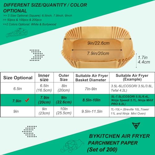 Image of BYKITCHEN 200pcs Air Fryer Liners, Compatible with Ninja Speedi 5.7L, Cosori 5.5L, Ninja MAX PRO /Philips 6.2L, 7.9Inch Large Air Fryer Liner, Baking Parchemnt Paper, Air Fryer Accessories for Kitchen