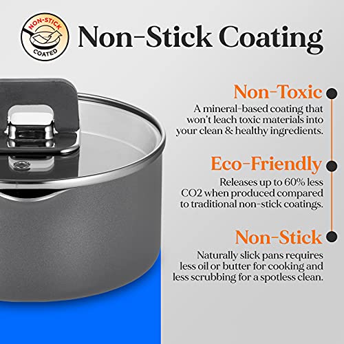 Image of NutriChef 5-Piece Skillet Set - NonStick Ceramic Frying Pans, Wok, Grill, Fry & Fish Pans - Compatible with Gas, Ceramic, Electtric, & Including Induction - Cool-Touch Handles, Dark Purple