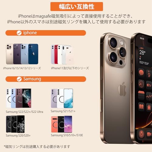 VRIG Select VRIG 磁気マグネット式 マウント スマホホルダー MG-24 の商品画像 4