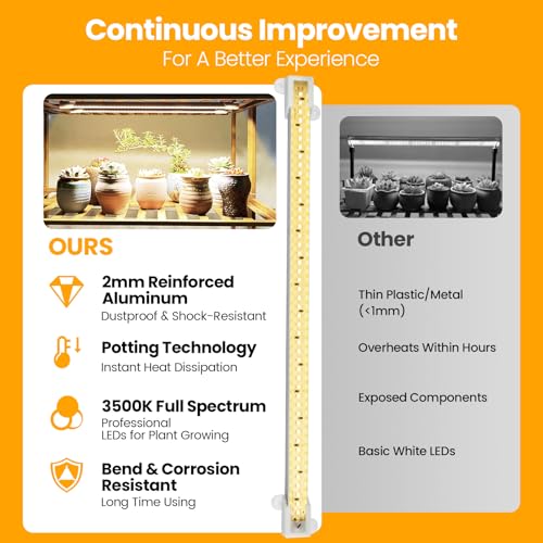 Image of Mosthink Indoor Grow Strip Lights for Under Shelf Cabinet Plants | Full Spectrum with Timer, 3 Lighting Modes,5 Dimmable Levels LEDs Plant Lights for Home Office Greenhouse Growing