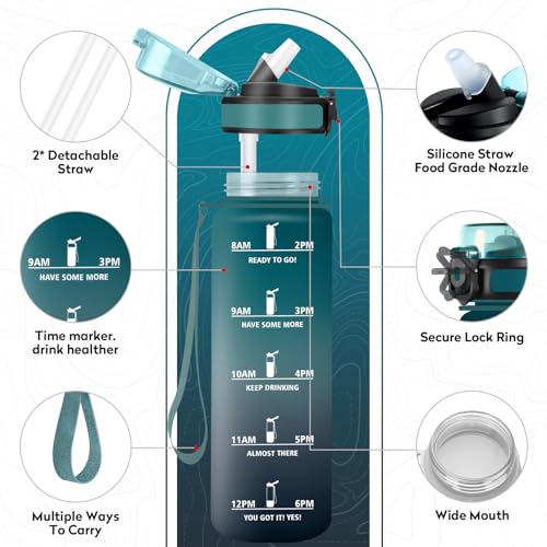 Wasserflasche 1L, Kohlensäure Geeignet, Trinkflasche mit Strohhalm, Trinkflasche Sport Auslaufsicher mit Zeitmarkierung, BPA-frei, Ideal für Outdoor, Fitness, Schule, Büro, Erwachsene, Fahrrad