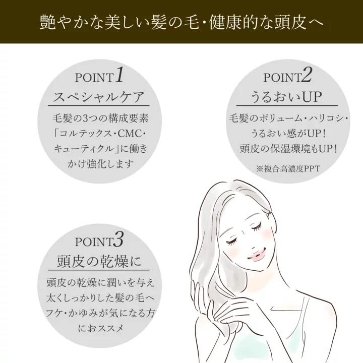 Amazon | CLIMVITA(クリムヴィータ) ピュアコラ トリートメント 美容