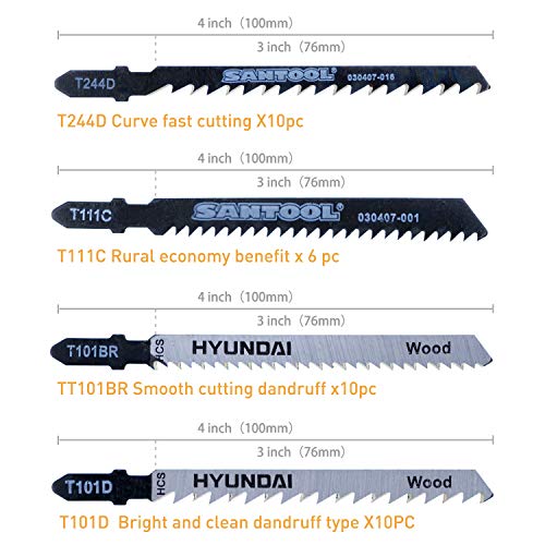 Jyjmq 36 Pcs Woodworking Jig Saw Blade Set, T-Shank Assorted Blades For Fast And Clean Wood Cutting Replace For Bosch Dewalt, Makita, Milwaukee Black Decker Tacklife Skil Porter Cable Ryobi #TOP1
