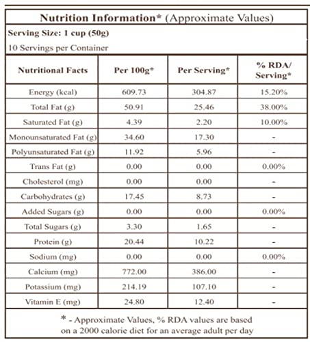 Image of Nutriplato-enriching lives Unblanched Almond Flour Jar, 500 g