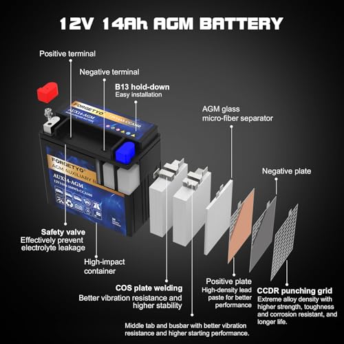 Image of AUX14 Auxiliary Battery, 12V 14 AH AGM Battery, 360 CCA Rechargeable AGM Maintenance Free 38 Months Warranty
