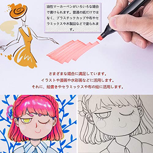 Marker Pen Watercolor Brush Illustrations Marker Oily Set Two Types Of Pen Tip B Ebay