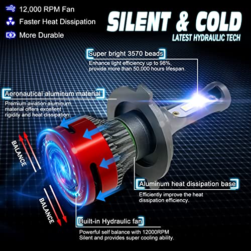 Anytop H4 9003 Led Headlight Bulbs High And Low Beam, 6000K 12000Lm Diamond White Headlamp Conversion Kit For Car Truck Suv Ip67 Waterproof, 2 Pack #TOP1