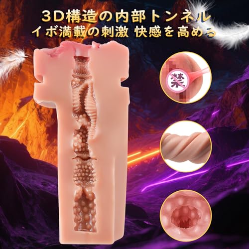 電動オナホ オナホ 【9種類の振動モード+5種類の吸引モード+LCDディスプレイ搭載+狭穴肉厚膣デザイン】 乾燥スティック付き きつ系 コンパクトおなほーる 男性 人気 リアル 人気男性向け 非貫通 繰り返し 男 性向け 電動おなほーる オナホ にんき人気 繰り返し あだるとグッズ 大人のおもちゃ 日本語説明書付き - 画像4