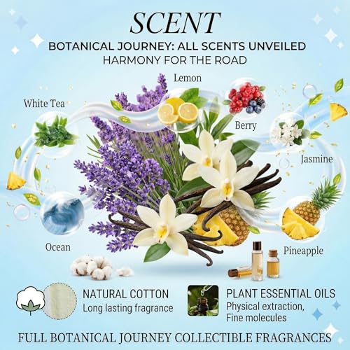 Image of Custom Air Freshener for Car, Personalized Air Fresheners, Custom Double Sided photo Air Freshener, for Wardrobe, Bathroom and Hanging Ornaments (Rectangle)