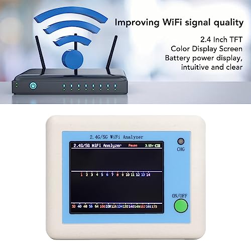 Telituny WiFi Analyzer, 2,4G/5G WLAN Analysator Scanner WIFI-Signalanalysator spektrumanalysator, WLAN Netzwerkanalysator Signalstärkemessgerät, WiFi Signal Scanner mit C Typ Ladekabel