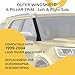 KUAFU Windshield A Pillar Trim Compatible with 1999-2004 Land Rover Discovery 2 Replacement for DCB500060PMA DCB500070PMA Painted Black Left & Right Side