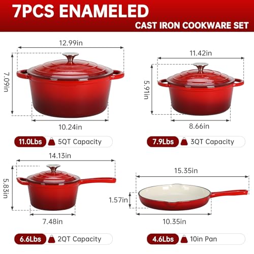 Image of LIFERUN Nonstick Enameled Cast Iron Cookware Set, 7Pcs Pots and Pans Set, Gas /Induction Dutch Oven Set, PFOA & PFAS Free