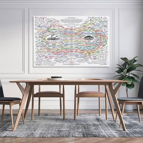 Generic Healing Web Poster Natural Remedies Chart Canvas Print Wall Art Horizontal Poster Print Mental Health Posters For Therapy Office Decor thumb #2