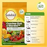 Solabiol B07CNWG4XY lato 4