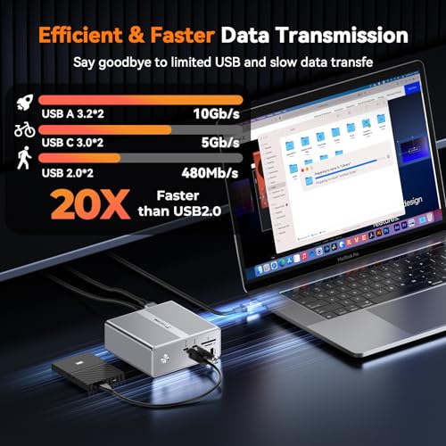 Image of TobenONE DisplayLink Docking Station 4 Monitors, 4 HDMI&2DP, 120W Charger | 120W Adapter, Gigabit Ethernet, 18W Phone Charge, 10Gbps USB, Wide Compatibility, for Multi-Monitor Workspace&Multitasking