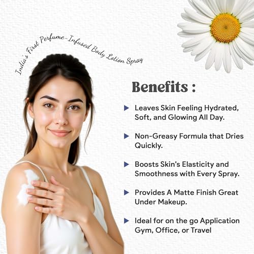Image of LA'BANGERRY Luxe Charm Perfume Spray Body Lotion with Vitamin E Oil & Turmeric | Moisturizing & Skin Nourishing Body Lotion | Sulphate & Paraben Free | 200ml (Pack Of 2)