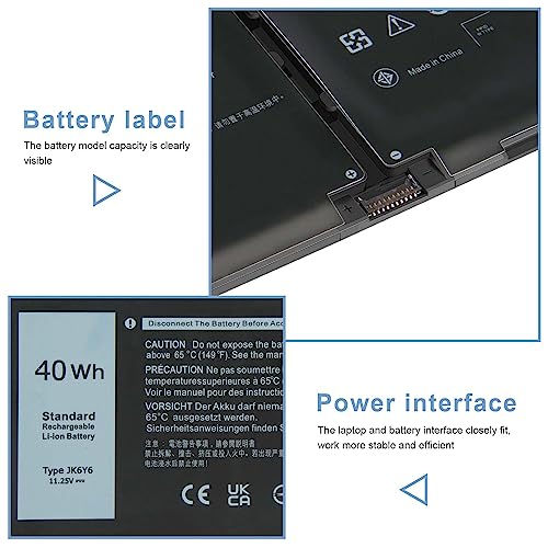 Image of ASUNCELL 40Wh JK6Y6 H5CKD Battery for Dell Latitude 3410 3510 3120 3140 Vostro 5300 5301 5401 5501 Inspiron 5300 5301 5401 5402 5408 5409 5501 5508 5509 5400 5406 7405 7300 7306 7500 7506 2-in-1