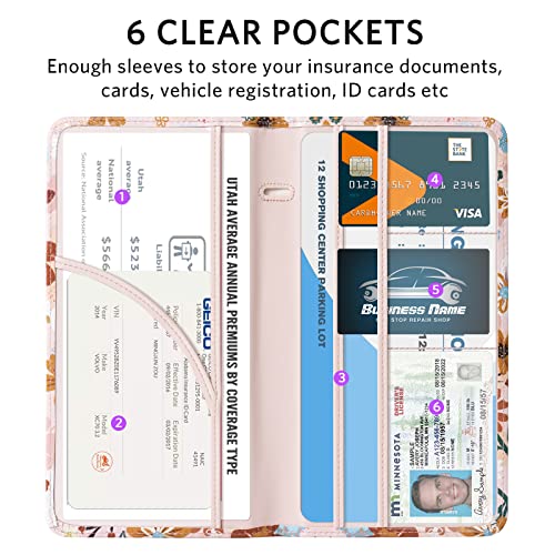 Image of CoBak Car Registration and Insurance Holder | Vehicle Glove Box Organizer, Auto Truck Compartment Document Case with Magnetic Closure for Insurance & Driver License