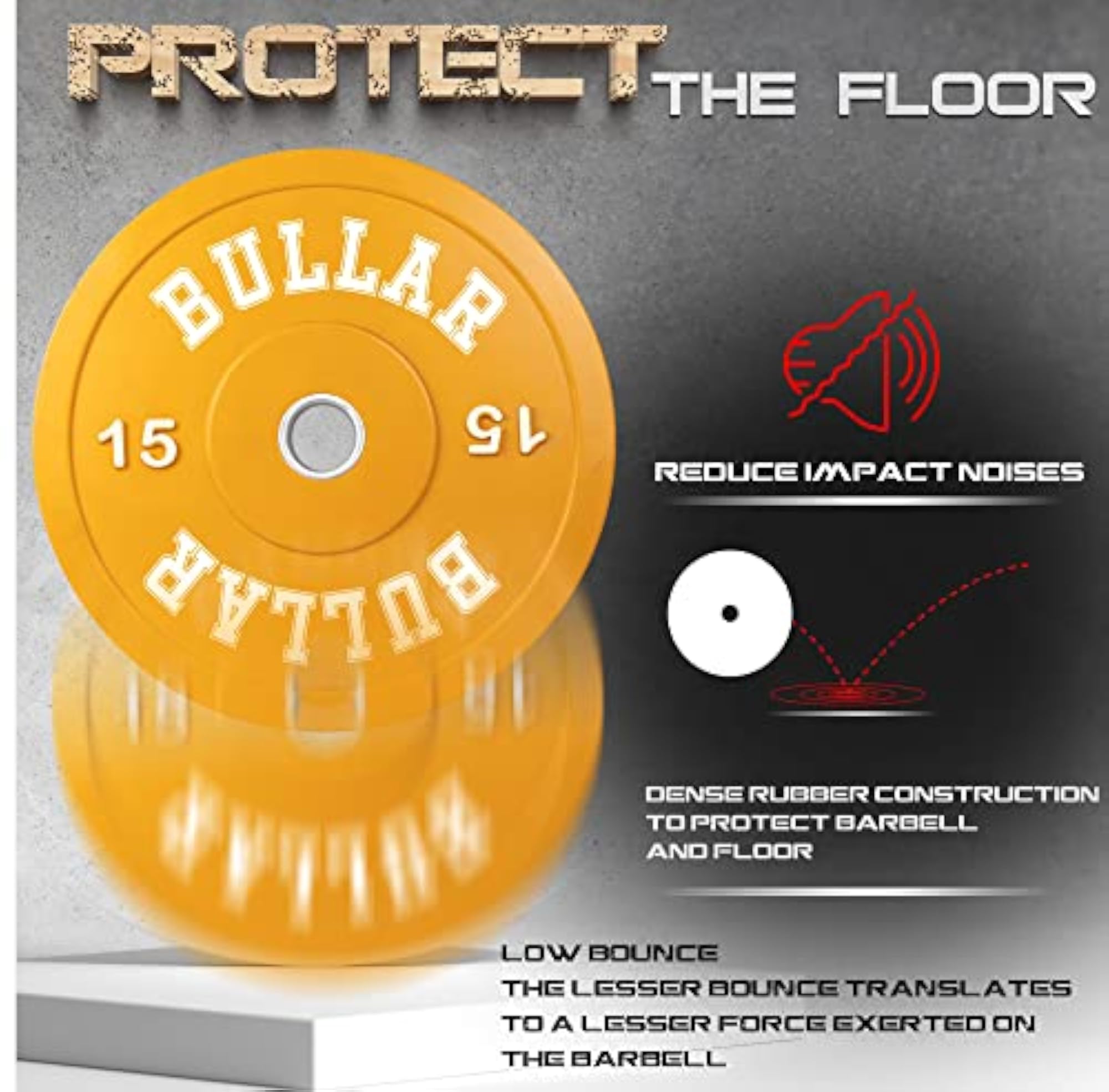 Olympic Color Rubber Bumper Plates Weightlifting