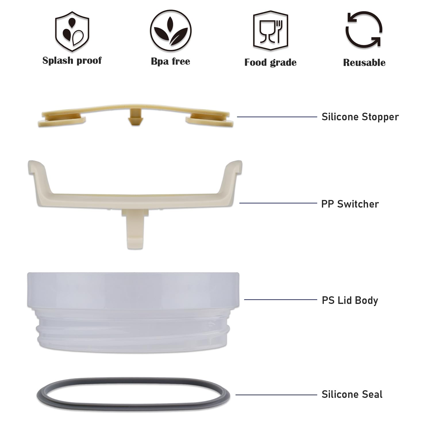 Hydrojug Lid With Straw Stanley Cup Replacement Lids - 40oz Leak