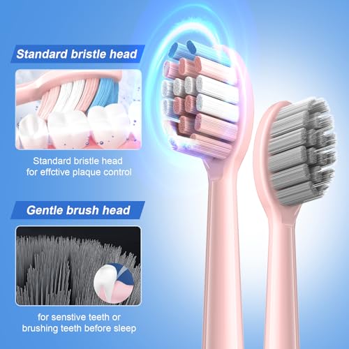 Image of JTF Electric Toothbrush for Adults with 5 Professional Modes & Smart Timer