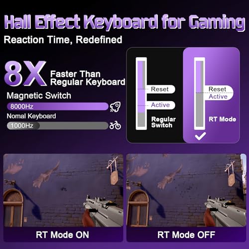 Image of YUNZII RT75 PRO Wireless Gaming Keyboard,Hall Effect Mechanical Rapid Trigger Magnetic Keyboard Bluetooth /USB-C /2.4G Dual 8KHz Polling Rate &128K Scan,RGB Backlit,TGL /SOCD /DKS /MT (Black,Red Switch)