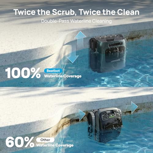 Image of Beatbot AquaSense 2 Pro Robotic Pool Cleaner, Unmatched 5-in-1 Cleaning, Surface Parking, Skimmer with APP Control, Water Clarification, for Pools up to 3,875 Sq.ft - Dark Green