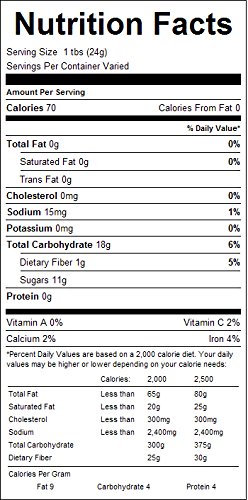 Miniatura 5 de Mezcla de frutas confitadas (Special Mello)  Tina de 1 libra