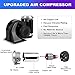 HK Train Air Horn with Compressor, 12V 150DB Snail Electric Car Horn with Automotive Relay and Wiring Harness for Any 12V Vehicles Trucks Motorcycle (2PCS)