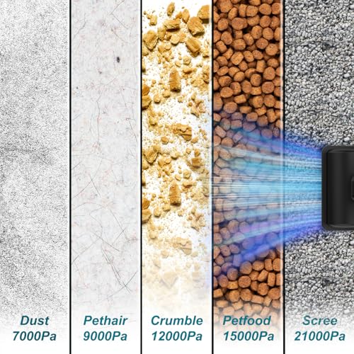 Image of 3 in 1 Handheld Car Vacuum Compatible with Makita 18V Battery with 21000pa Strong Suction, Handheld Vacuum Cordless & Blower with 200W Brushless Motor, Mini Vacuum Cleaner for Car, Home (No Battery)
