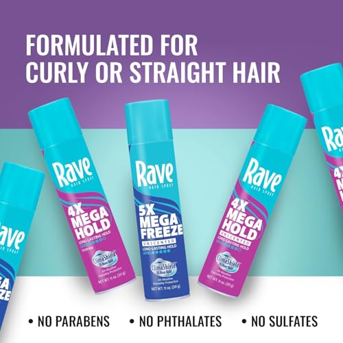 Rave 5X Mega Freeze Spray Fijador sin Aroma 2 piezas miniatura 7