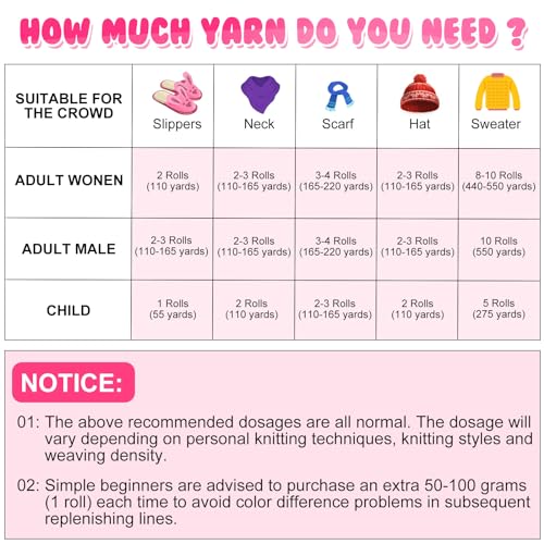 Image of Buryeah 8 Pack Chunky Chenille Yarn for Crocheting Soft Thick Fluffy Yarn for Hand Knitting Bulky Velvet Blanket Plush for Weaving DIY Crafts Each 3.5 oz 55 Yards (Pink Series)
